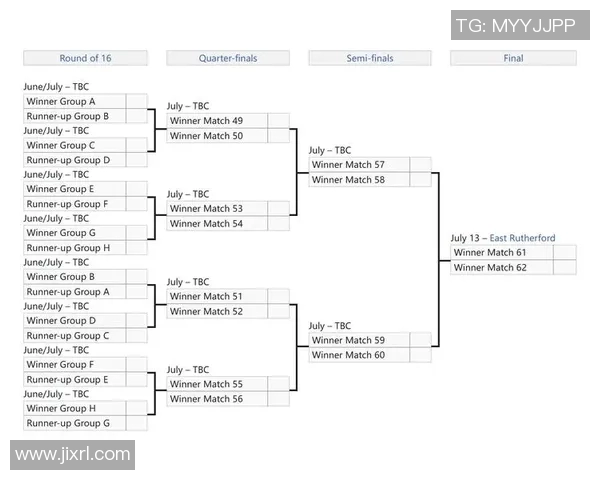 2023年足球俱乐部世俱杯分组揭晓各队实力对决引发期待