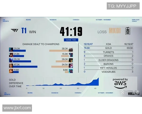 英雄联盟职业联赛新赛季展望团队阵容与战术变化的深度分析
